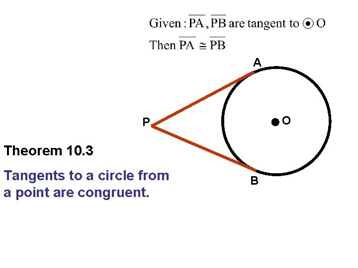 A O P Theorem 10. 3 Tangents to a circle from a point are