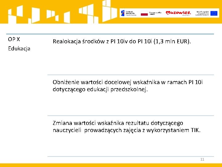 OP X Edukacja Realokacja środków z PI 10 iv do PI 10 i (1,