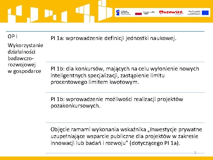 OP I Wykorzystanie działalności badawczorozwojowej w gospodarce PI 1 a: wprowadzenie definicji jednostki naukowej.