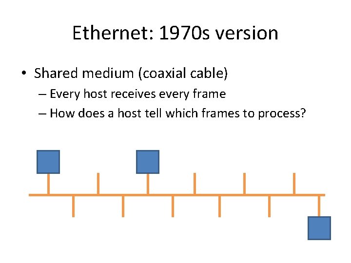 Ethernet: 1970 s version • Shared medium (coaxial cable) – Every host receives every