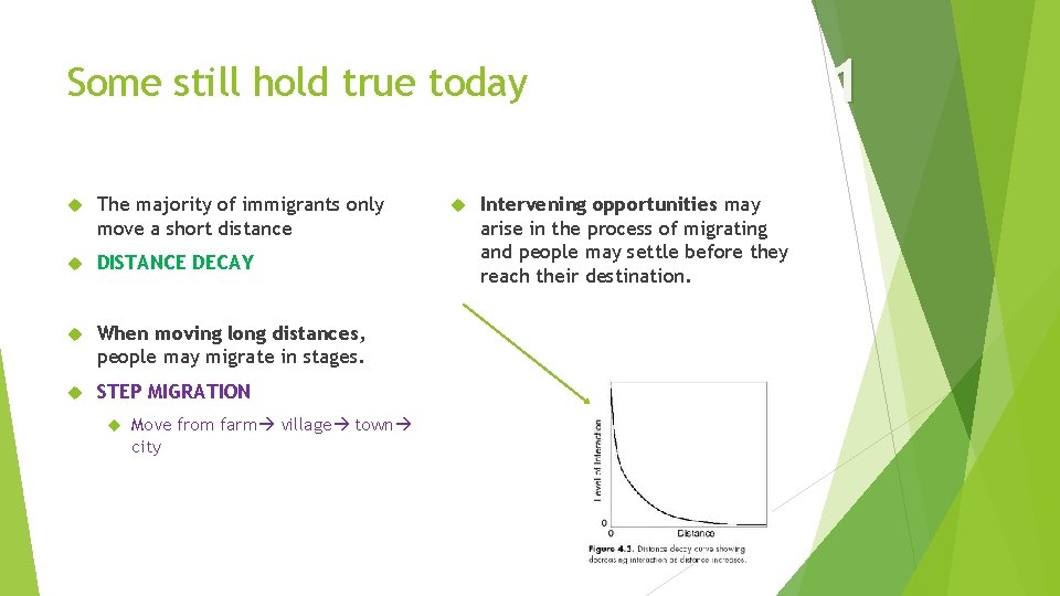 Some still hold true today The majority of immigrants only move a short distance