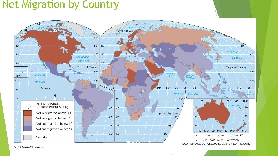 Net Migration by Country Figure 3 -7 