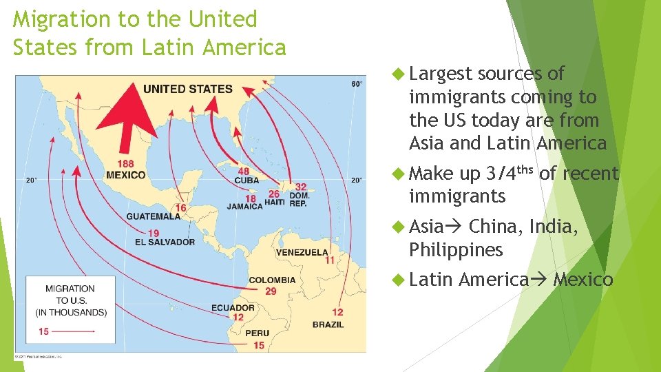 Migration to the United States from Latin America Largest sources of immigrants coming to