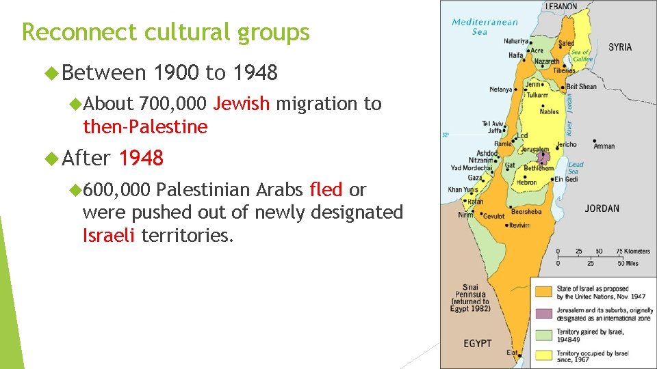 Reconnect cultural groups Between 1900 to 1948 About 700, 000 Jewish migration to then-Palestine