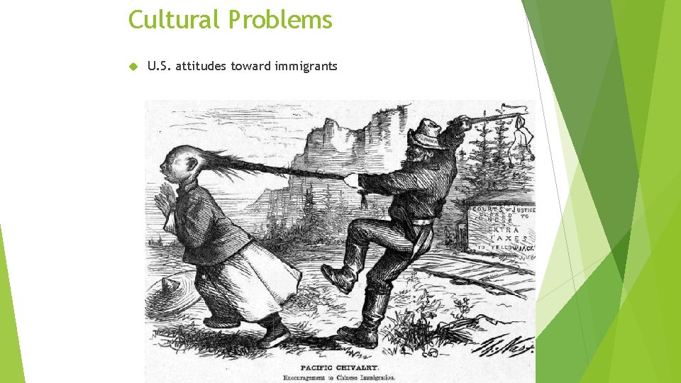 Cultural Problems U. S. attitudes toward immigrants 