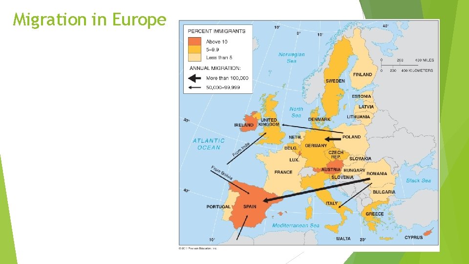 Migration in Europe 