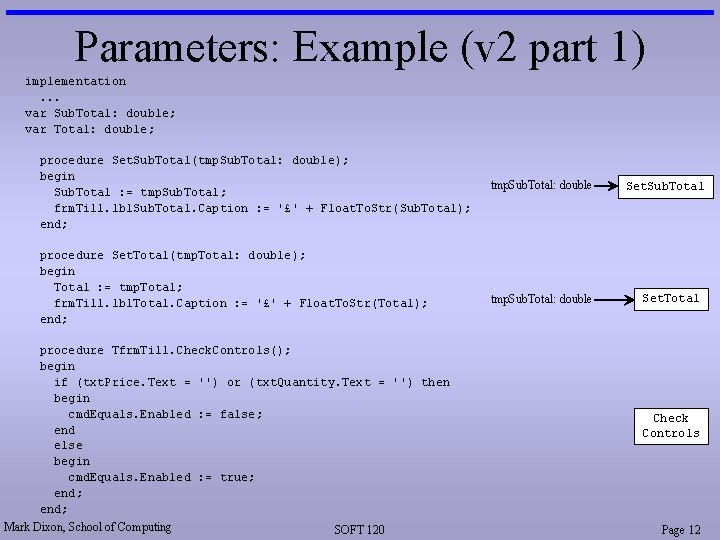 Parameters: Example (v 2 part 1) implementation. . . var Sub. Total: double; var