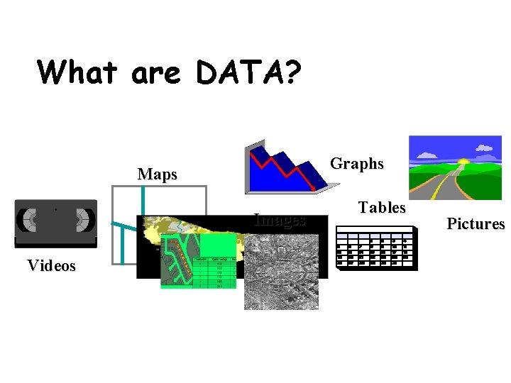What are DATA? Graphs Maps Images Videos Tables Pictures 