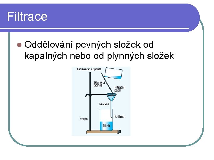 Filtrace l Oddělování pevných složek od kapalných nebo od plynných složek 