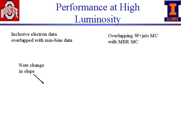 Performance at High Luminosity Inclusive electron data overlapped with min-bias data Note change in
