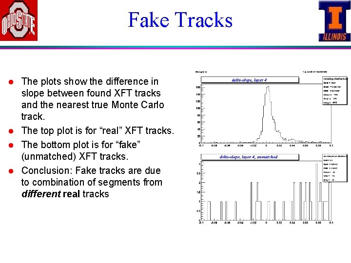 Fake Tracks l l The plots show the difference in slope between found XFT