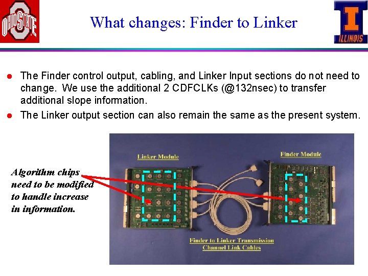 What changes: Finder to Linker l l The Finder control output, cabling, and Linker