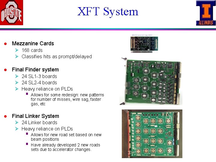 XFT System l Mezzanine Cards Ø 168 cards Ø Classifies hits as prompt/delayed l