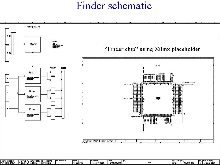 Finder schematic “Finder chip” using Xilinx placeholder 