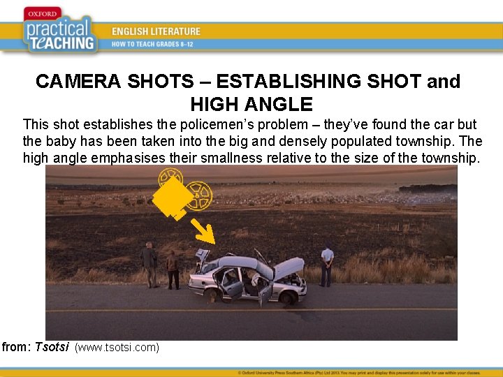 CAMERA SHOTS – ESTABLISHING SHOT and HIGH ANGLE This shot establishes the policemen’s problem