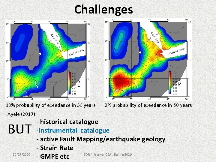 Challenges 10% probability of exeedance in 50 years Ayele (2017) BUT 10/27/2020 2% probability