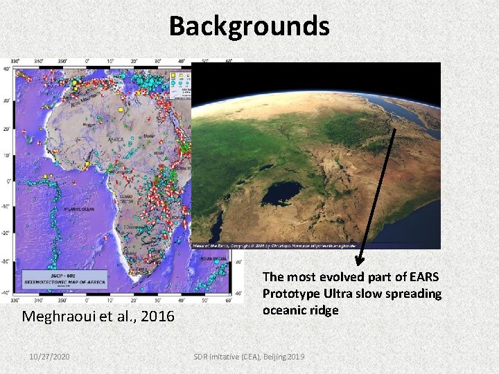 Backgrounds Meghraoui et al. , 2016 10/27/2020 The most evolved part of EARS Prototype