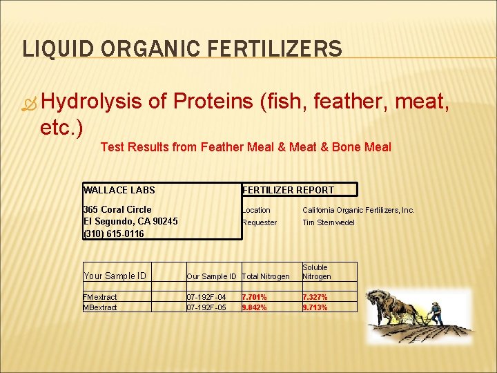 LIQUID ORGANIC FERTILIZERS Hydrolysis of Proteins (fish, feather, meat, etc. ) Test Results from