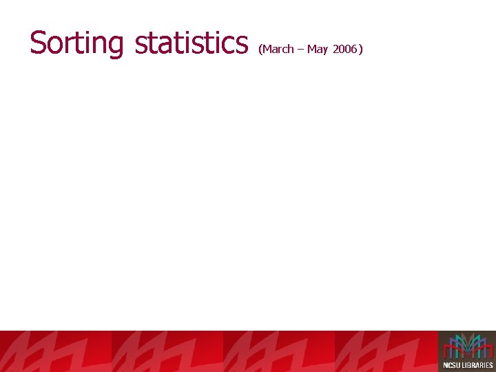 Sorting statistics (March – May 2006) Sorting statistics (March – May 2006)