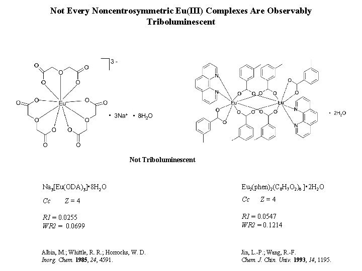 Not Every Noncentrosymmetric Eu(III) Complexes Are Observably Triboluminescent Not Triboluminescent Na 3[Eu(ODA)3] • 8