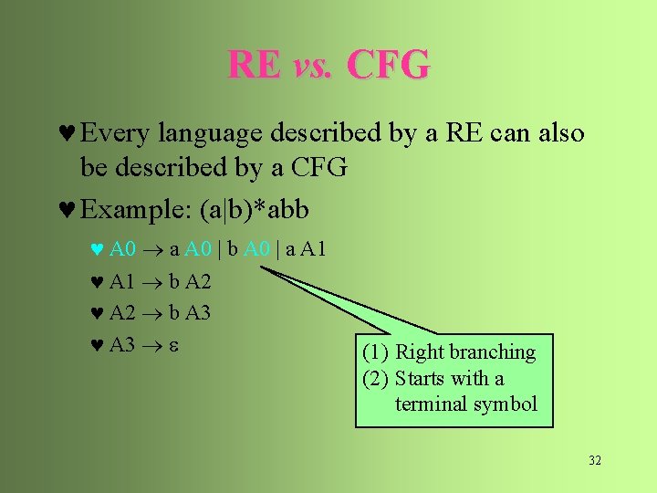 RE vs. CFG © Every language described by a RE can also be described