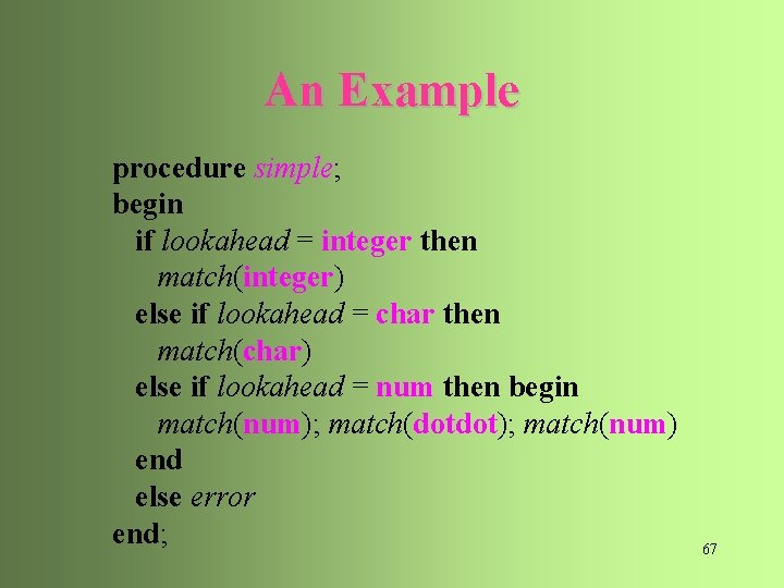 An Example procedure simple; begin if lookahead = integer then match(integer) else if lookahead