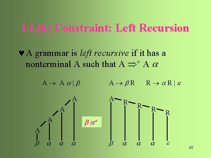 LL(k) Constraint: Left Recursion © A grammar is left recursive if it has a