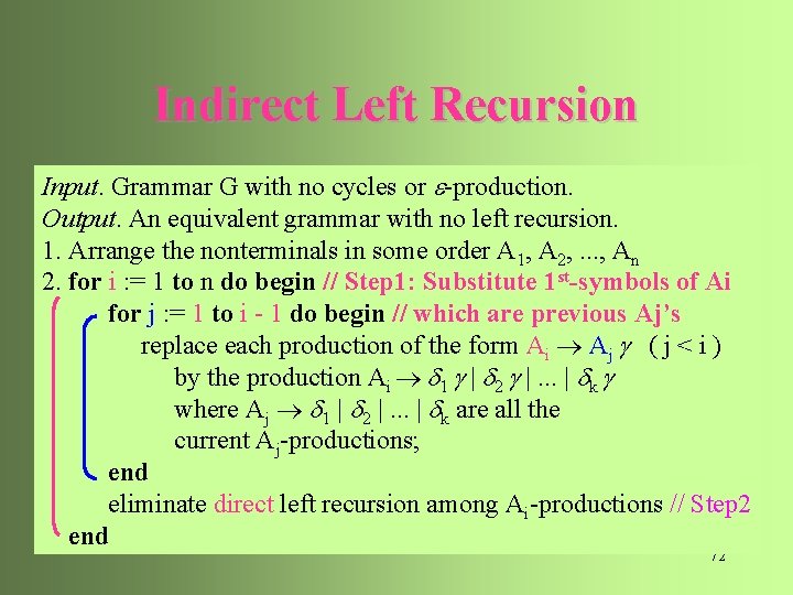 Indirect Left Recursion Input. Grammar G with no cycles or -production. Output. An equivalent