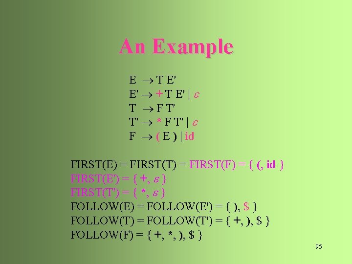 An Example E T E' E' + T E' | T F T' T'