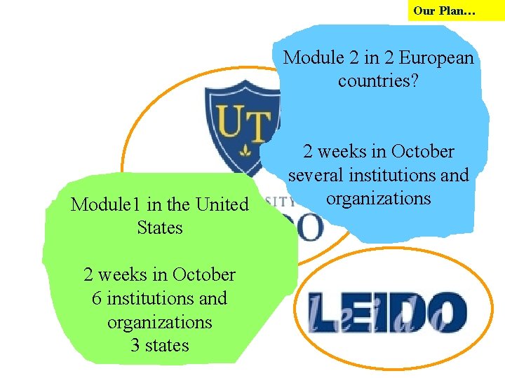 Our Plan… Module 2 in 2 European countries? Module 1 in the United States