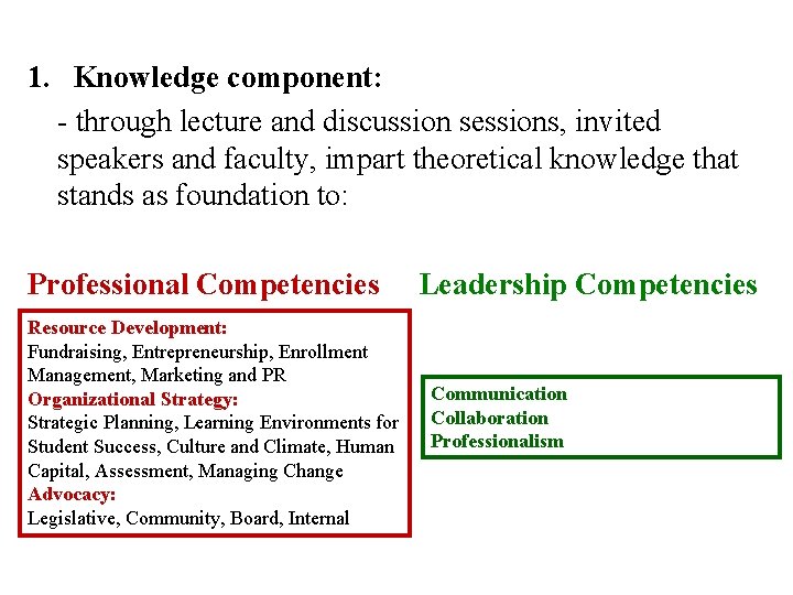 1. Knowledge component: - through lecture and discussion sessions, invited speakers and faculty, impart