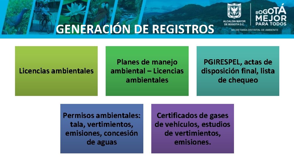 GENERACIÓN DE REGISTROS Licencias ambientales Planes de manejo ambiental – Licencias ambientales Permisos ambientales: GENERACIÓN DE REGISTROS Licencias ambientales Planes de manejo ambiental – Licencias ambientales Permisos ambientales: