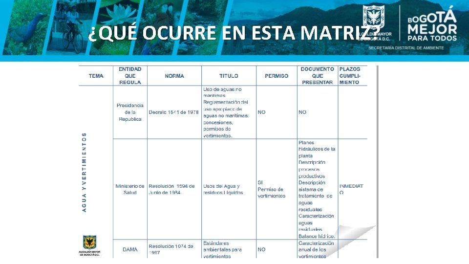 ¿QUÉ OCURRE EN ESTA MATRIZ? ¿QUÉ OCURRE EN ESTA MATRIZ?