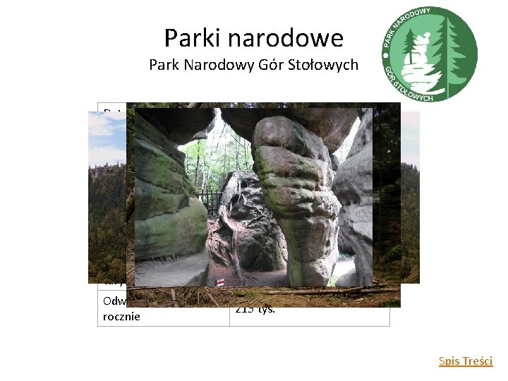 Parki narodowe Park Narodowy Gór Stołowych Data utworzenia 1993 r. Powierzchnia - leśna -