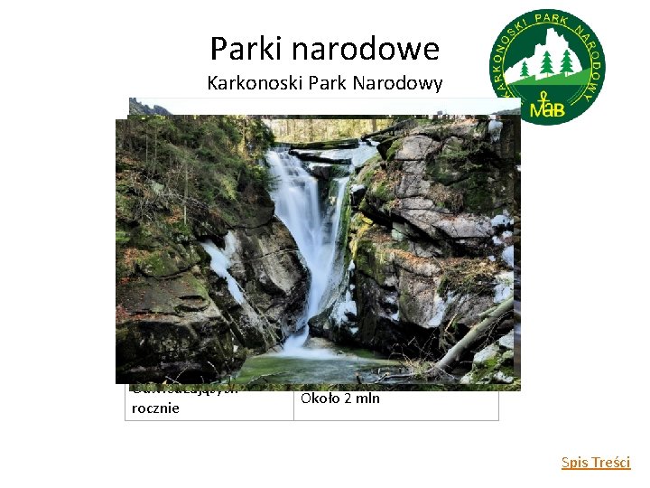 Parki narodowe Karkonoski Park Narodowy Data utworzenia 1959 r. Powierzchnia - leśna - uprawna