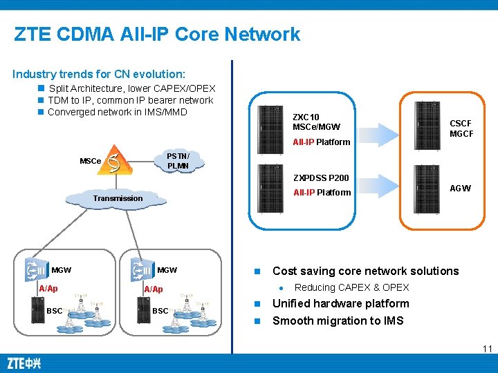 ZTE CDMA All-IP Core Network Industry trends for CN evolution: n Split Architecture, lower ZTE CDMA All-IP Core Network Industry trends for CN evolution: n Split Architecture, lower