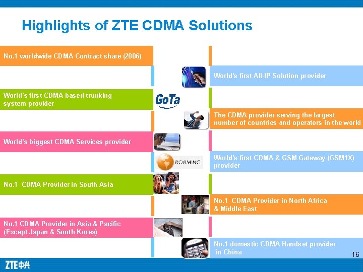 Highlights of ZTE CDMA Solutions No. 1 worldwide CDMA Contract contract share (, (2006) Highlights of ZTE CDMA Solutions No. 1 worldwide CDMA Contract contract share (, (2006)