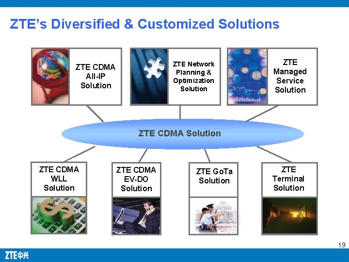ZTE’s Diversified & Customized Solutions ZTE Network Planning & Optimization Solution ZTE CDMA All-IP ZTE’s Diversified & Customized Solutions ZTE Network Planning & Optimization Solution ZTE CDMA All-IP