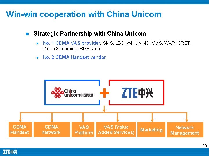 Win-win cooperation with China Unicom n Strategic Partnership with China Unicom l l No. Win-win cooperation with China Unicom n Strategic Partnership with China Unicom l l No.