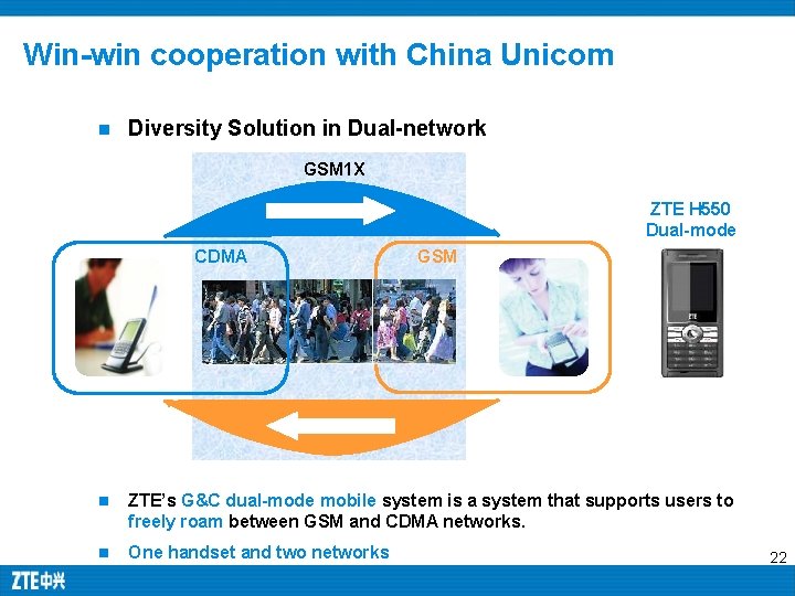 Win-win cooperation with China Unicom n Diversity Solution in Dual-network GSM 1 X ZTE Win-win cooperation with China Unicom n Diversity Solution in Dual-network GSM 1 X ZTE