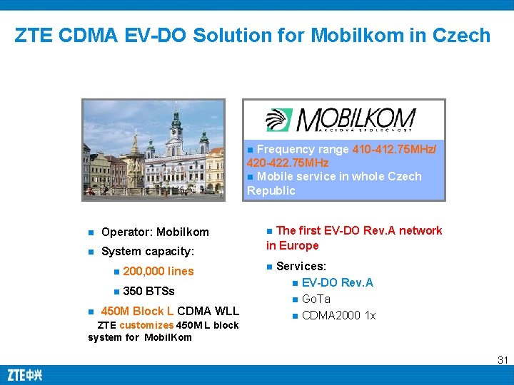 ZTE CDMA EV-DO Solution for Mobilkom in Czech Frequency range 410 -412. 75 MHz/ ZTE CDMA EV-DO Solution for Mobilkom in Czech Frequency range 410 -412. 75 MHz/