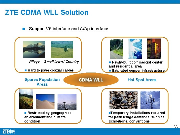 ZTE CDMA WLL Solution n Support V 5 interface and A/Ap interface Village Small ZTE CDMA WLL Solution n Support V 5 interface and A/Ap interface Village Small