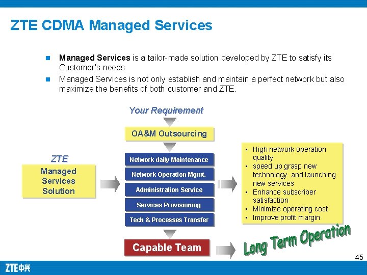 ZTE CDMA Managed Services n n Managed Services is a tailor-made solution developed by ZTE CDMA Managed Services n n Managed Services is a tailor-made solution developed by