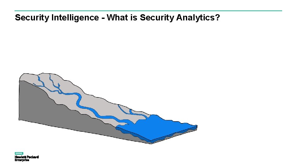 Security Intelligence - What is Security Analytics? 