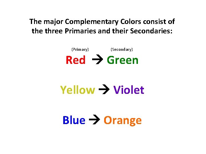 The major Complementary Colors consist of the three Primaries and their Secondaries: (Primary) (Secondary)