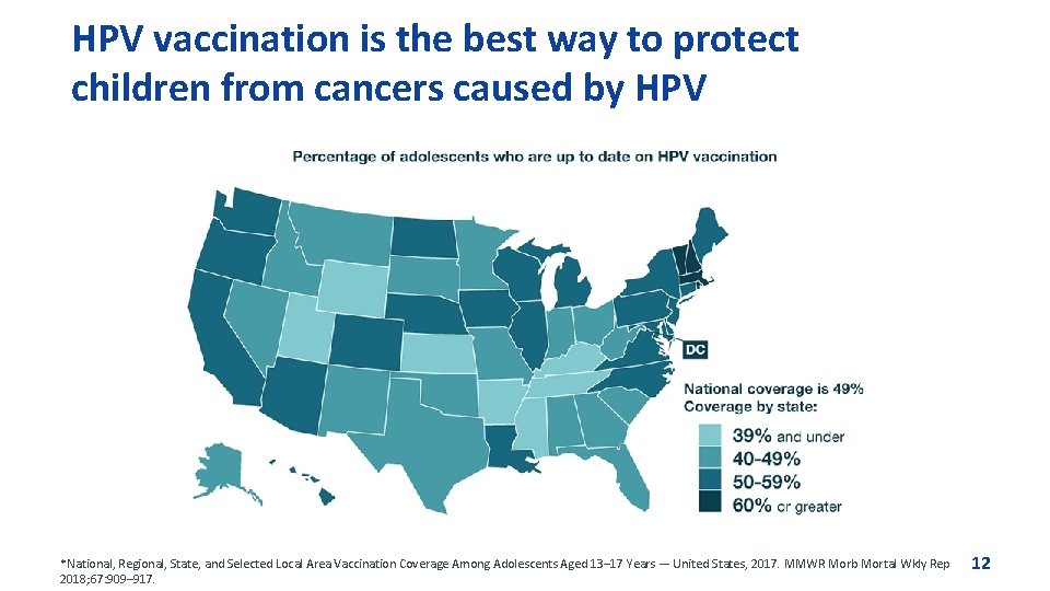 HPV vaccination is the best way to protect children from cancers caused by HPV