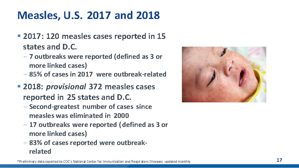 Measles, U. S. 2017 and 2018 § 2017: 120 measles cases reported in 15