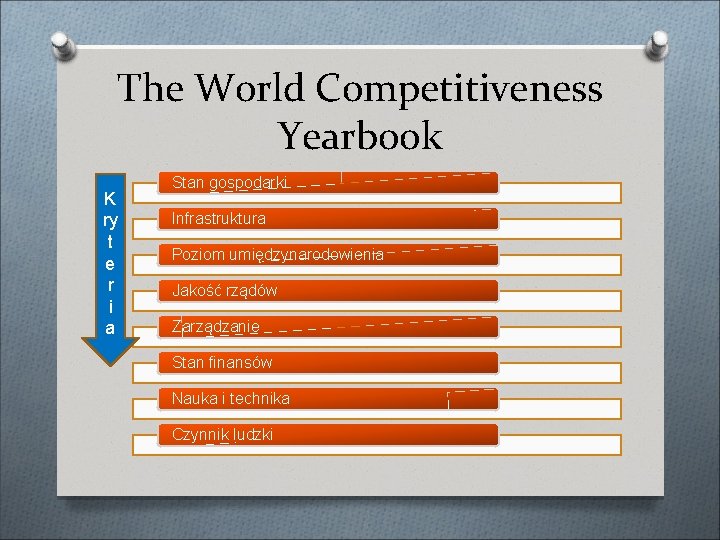 The World Competitiveness Yearbook K ry t e r i a Stan gospodarki Infrastruktura