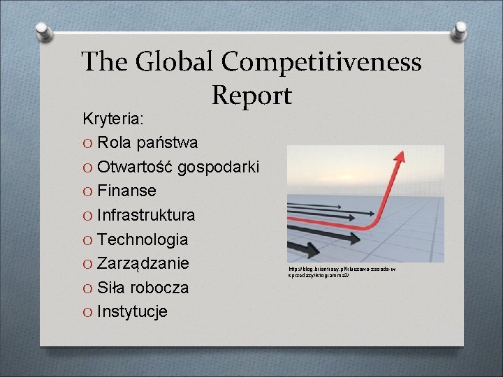 The Global Competitiveness Report Kryteria: O Rola państwa O Otwartość gospodarki O Finanse O The Global Competitiveness Report Kryteria: O Rola państwa O Otwartość gospodarki O Finanse O