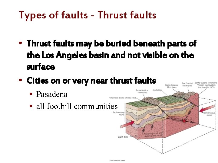 Types of faults - Thrust faults • Thrust faults may be buried beneath parts
